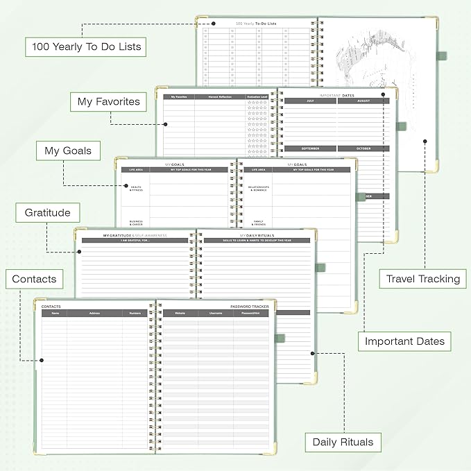 Ospelelf Planner Undated Daily Spiral Binding Weekly Monthly Hardcover Academic Planners with Stickers 12 Months Productivity Aesthetic Journey Letter Size Green Leaf