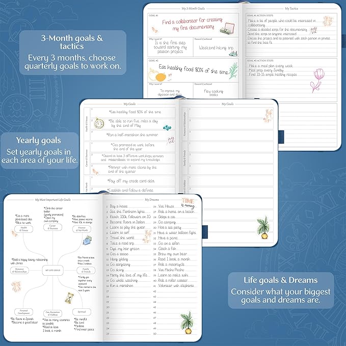 Legend Weekly Planner Premium – Undated Weekly, Monthly & Budget Planner – Life Organizer for Time Management & Productivity, A5 (Mystic Blue, New Cover)