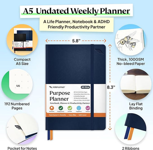Purpose Planner Notebook A5 5.8”x8.3” Undated 2025 Daily Weekly and Monthly Productivity Goal Setting Tool for Work Home ADHD Planner for Adults Self Care Journal (Navy Softcover)