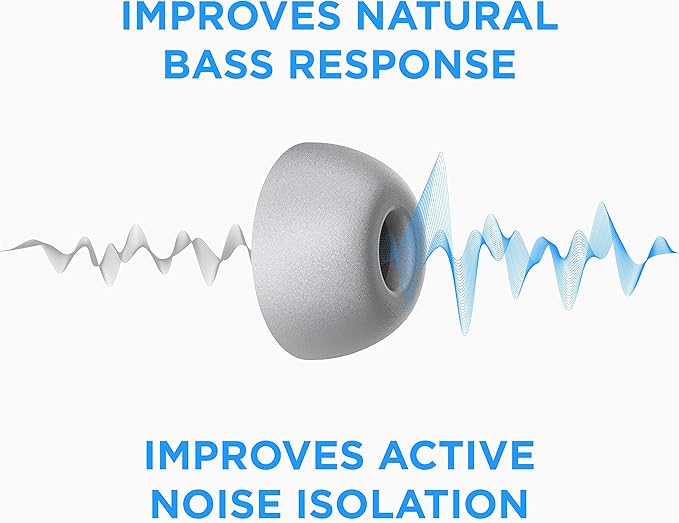 Foam Masters Memory Foam Ear Tips for AirPods Pro 1st & 2nd Gen | Comfortable | Secure | Better Noise Cancellation | Version 3.0 Replacement Buds (Medium - 3 Pairs, Gray)