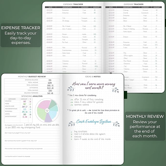 Clever Fox Budget Planner - Expense Tracker Notebook. Monthly Budgeting Organizer, Finance Logbook & Accounts Book, Bill Tracker, A5 (Dark Green)