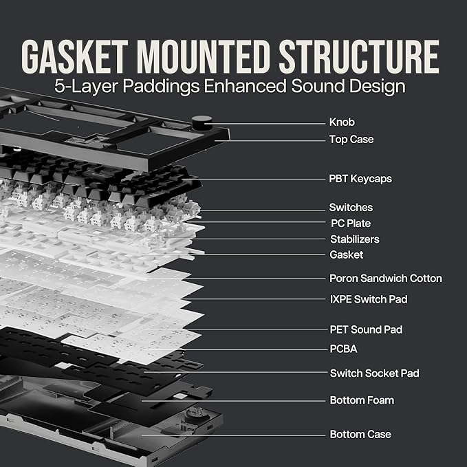 Feker Alice98 Ergonomic 98 Keys Custom Mechanical Keyboard, VIA Programmable, USB-C Wired Gaming Keyboard, Hot Swappable, 5 Layer Paddings, Control Knob, NKRO, RGB for Win/Mac (Black)