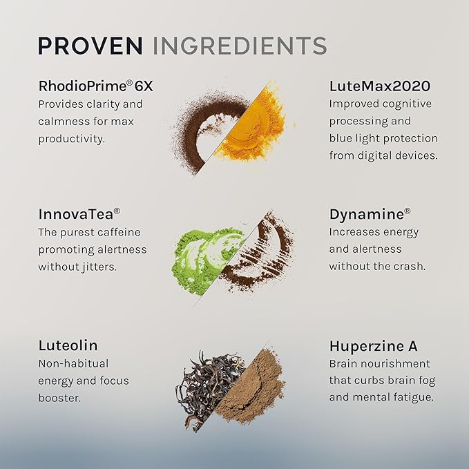 InfiniWell Focus Supplement - Breakthrough Nootropic - Aid Brain Health & Working Memory Support - Optimize Daily Neurological Processing, Mental Acuity, Energy & Cognitive Function (30 Capsules)