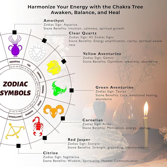 FASHIONZAADI Crystal Tree Gifts for Women, Chakra Healing Citrine Crystals Handmade Tree of Life for Home and Office Desk Decoration, Reiki Healing, Good Luck, Positive Energy, Money, Birthday Gifts