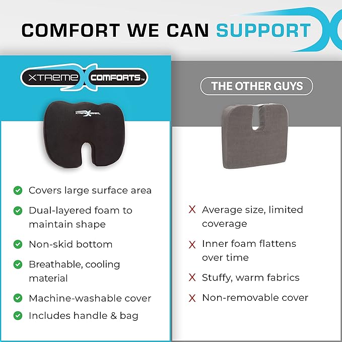 Xtreme Comforts Seat Cushion, Office Chair Cushions - Pack of 1 Padded Foam Cushion w/Handle for Desk, Wheelchair & Car Use - Back Support Pillow for Chair
