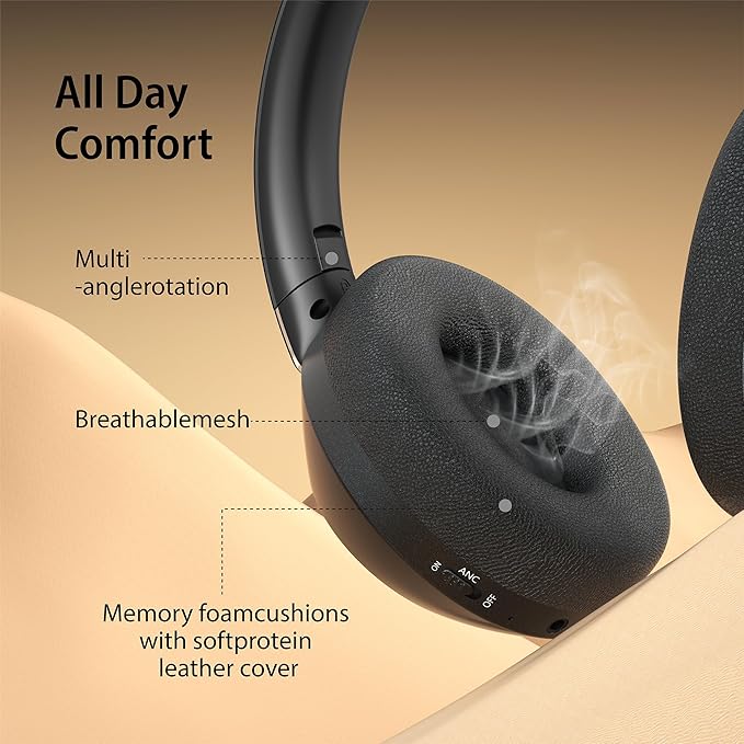 Active Noise Cancelling Headphones, 100H Playtime Headphones Wireless Bluetooth, Bluetooth Headphone with Mic, Over Ear Wireless Headphone with Deep Bass,Fast Charging for Travel