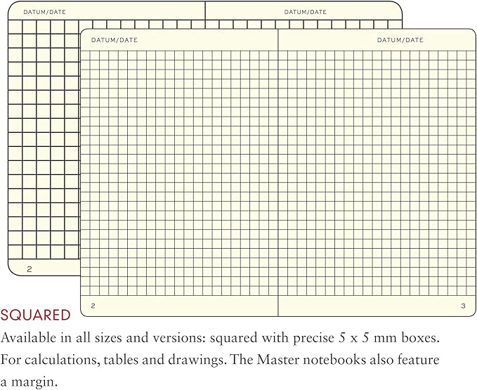 LEUCHTTURM1917 - Notebook Softcover Medium A5-123 Numbered Pages for Writing and Journaling (Squared, Bellini)
