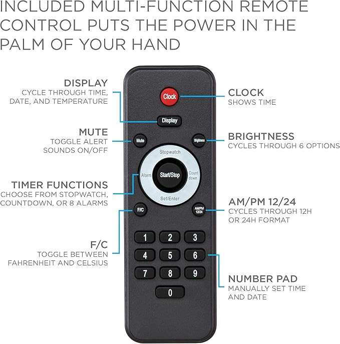 Ivation Oversized 36" Large Digital LED Clock | Big Digital Clock w/Multi-Function Display – Stopwatch, Timer, Alarms, Temp & Date | 6 Brightness Levels, Time Memory & Remote (Blue)