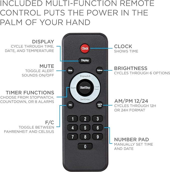 Ivation Oversized 24" Large Digital LED Clock | Big Digital Clock w/Multi-Function Display – Stopwatch, Timer, Alarms, Temp & Date | 6 Brightness Levels, Time Memory & Remote (Blue)