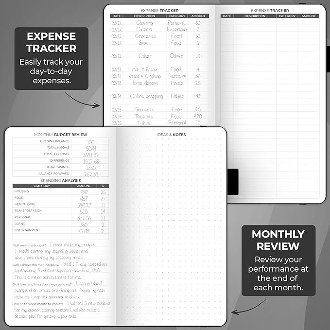 Clever Fox Budget Planner Pocket – Mini Expense Tracker Notebook. Monthly Budgeting Organizer, Finance Logbook & Accounts Book, Small (Black)