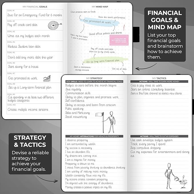 Clever Fox Budget Planner Pocket – Mini Expense Tracker Notebook. Monthly Budgeting Organizer, Finance Logbook & Accounts Book, Small (Black)