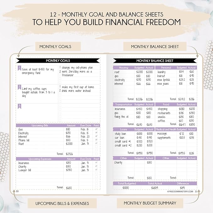 Budget Planner and Monthly Bill Organizer - Finance Planner, 12-Month Journey to Financial Freedom | Bill Payment Tracker Monthly Organizer, Money Saving & Expense Tracker | Undated Budgeting Journal