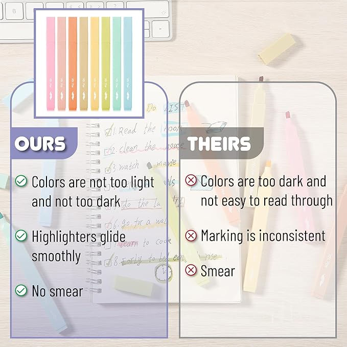 Mr. Pen- Aesthetic Highlighters, 8 Pcs, Chisel Tip, Pastel Colors, Cute Assorted Colors, Bible Highlighters and Pens No Bleed for Bible Pages