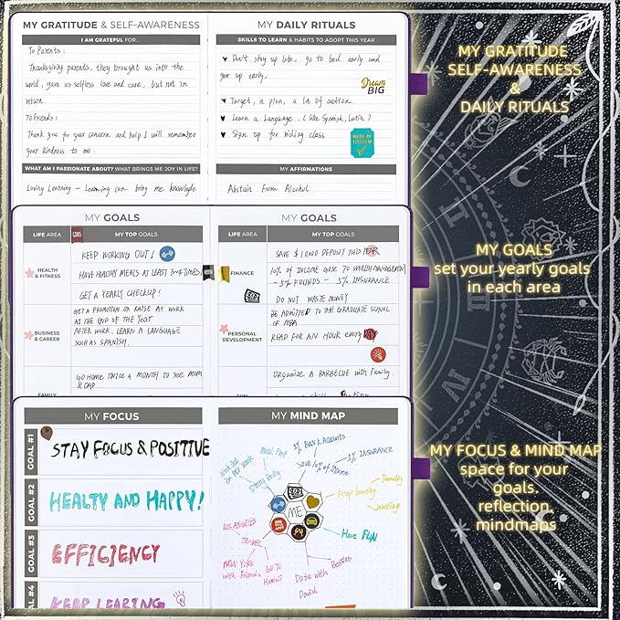 2025 Undated Academic Planner Hardcover (5.5x8.5") - Flexible Weekly & Monthly Organizer with Stickers, Productivity Journal for Students & Professionals(Black)