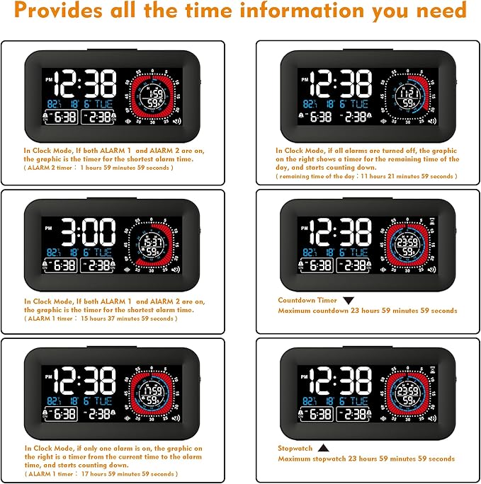 Digital Dual Alarm Clock for Bedroom,Visual Timer Clock for Kids,Dual Display Countdown Stopwatch Timer Dual Alarm Clock, Time Management Station for Homeschooling Teaching Home Kitchen Office (Black)