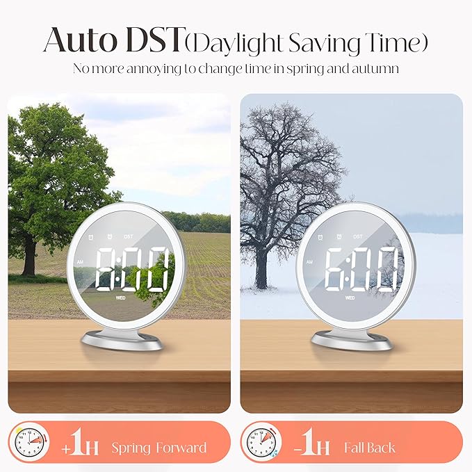 Round Mirror Lighted Digital Alarm Clock, Mirror Surface for Makeup, Large Display, Easy Setting, Auto DST, Auto Dimming, USB Port, Modern Decor for Home, Bedroom, Office, Gift for Women, Girl, Silver