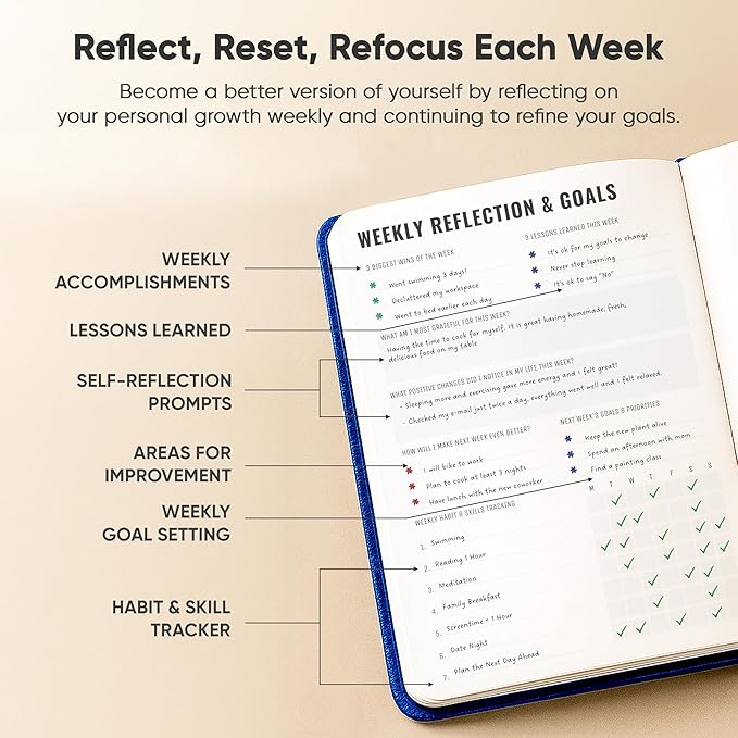 PRODUCTIVITY STORE Gratitude & Self-Care Journal - Guided Mindfulness & Mental Health Journal All-in-One with Prompts for Self Discovery - Daily Journal for Men & Women (A5, Navy)