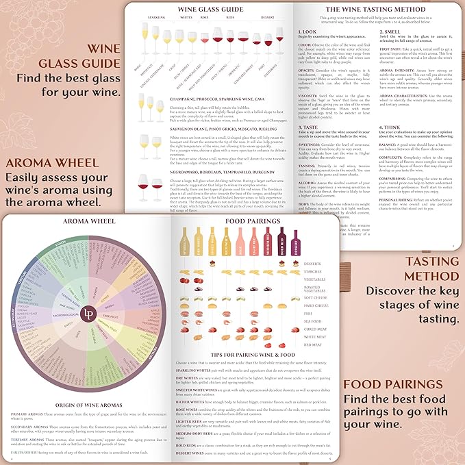 Legend Wine Tasting Journal – Wine Guide & Diary – Unique Accessories & Gifts for Wine Lovers, Women & Men, Eco Leather Notebook (Dark Terraсotta)