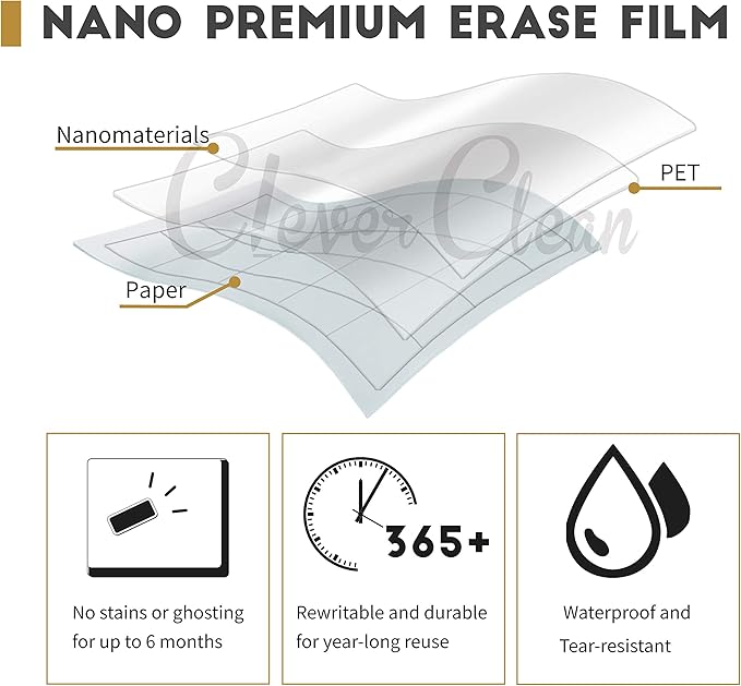 CLEVER CLEAN Large Dry Erase Wall Calendar - 24"x 36" Undated Monthly Calendar for Home, Office, Classroom - Reusable Laminated Task Organizer