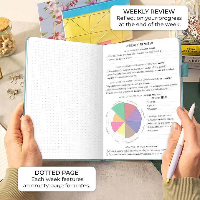 Clever Fox Planner Daily Premium – Undated Daily Planner with Hourly Schedule, Personal Organizer, Productivity Journal, 6 Months (Aquamarine)