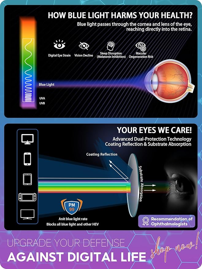 Blue Light Glasses for Men Woman, Anti Blue Light Blocking Glasses with Amber Lens for Computer Screen Monitor Gaming Better Sleep Reduce Eye Strain Gamer Glasses