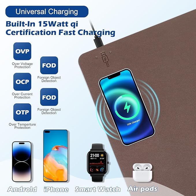 Wireless Charging Desk Mat with Desk Pad for Desktop Charging Large Mouse Pad Waterproof Leather Computer Mat Mouse Pad Non-Slip Protector on Top of Desks for Keyboard and Mouse (brown-l, 36*17inch)