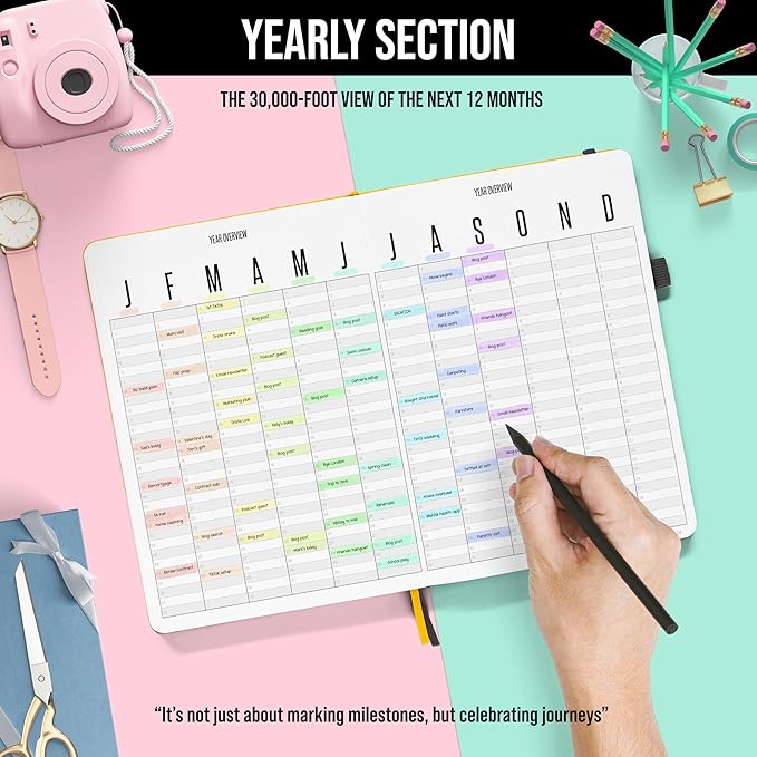 Daily Planner 2025 (Undated) | B5 Dotcross | Your All in One Day Organizer, At A Glance Weekly Agenda, Yearly Calendar Book | Planners for Personal, Professional, Academic & Work Goals and Schedule