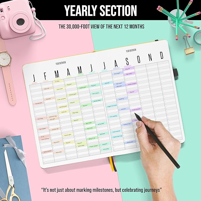 Daily Planner 2025 (Undated) | A5 Dotcross | Your All in One Day Organizer, At A Glance Weekly Agenda, Yearly Calendar Book | Planners for Personal, Professional, Academic & Work Goals and Schedule