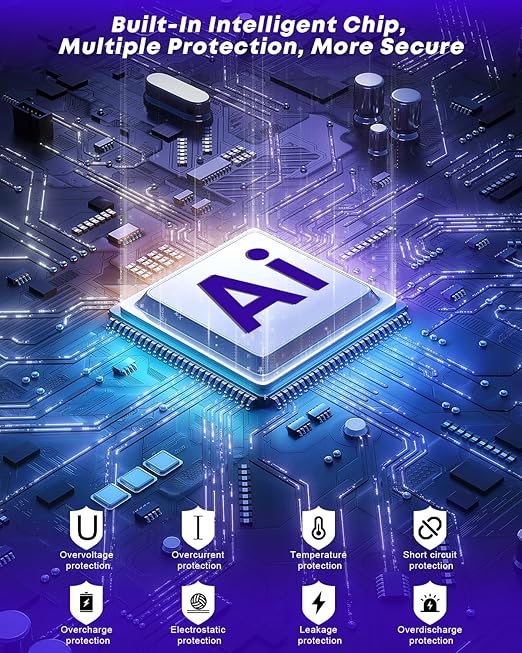 iPhone 15 Charger Car Adapter,2Pack Super Fast PD Dual Port Type C Car Charger Adapter Metal Mini Cigarette Lighter USB C iPhone 15 Charging Cable for iPhone 15/14/13/12/11/Samsung Galaxy S23/S22/iPad