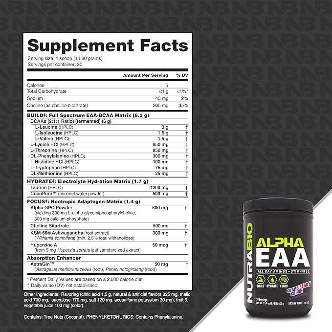 NutraBio Alpha EAA - All-Day Amino Acids for Muscle Growth and Hydration - Essential Amino Acids with Nootropics & Adaptogens- Full Spectrum EAA BCAA Powder - 30 Servings - Grape Berry Crush