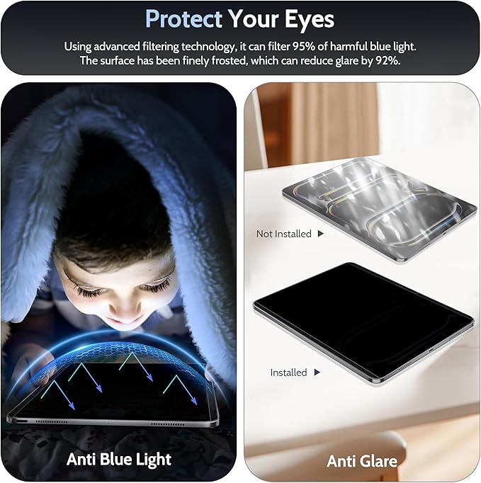 4-Way Magnetic Privacy Screen for iPad Pro 11 Inch 5th (2024, M4),360 Removable Anti Blue Light Glare Spy Private Filter, High Sensitive Bubble-Free Easy Install Black Security Screen Protector