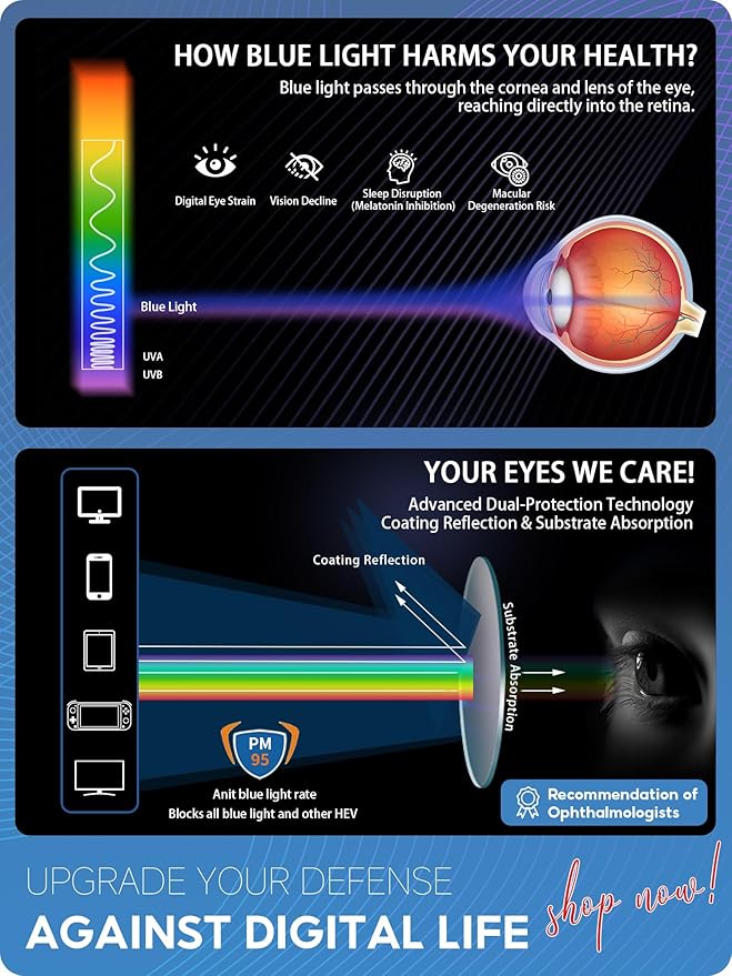 Blue Light Glasses For Women/Men Computer Reading Gaming Glasses Improve Sleep Reduce Eye Strain Gift Package Purple