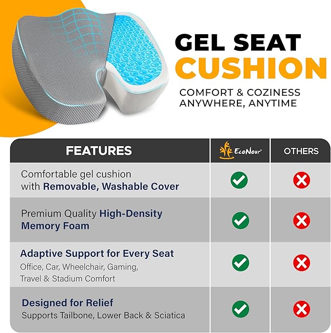 EcoNour Gel Seat Cushion for Tailbone Pain Relief | Computer Chair Cushion for Back Pain | Office Chair Gel Cushion for Coccyx | Ergonomic Anti-Slip Cushion for Sciatica & Lower Back Pain (Gray)