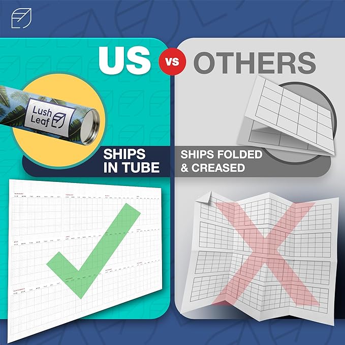 Large Dry Erase Calendar for Wall, 38" x 60" - Undated, Yearly, Reusable - Full 12 Month Year - Includes Markers, Eraser & Accessories