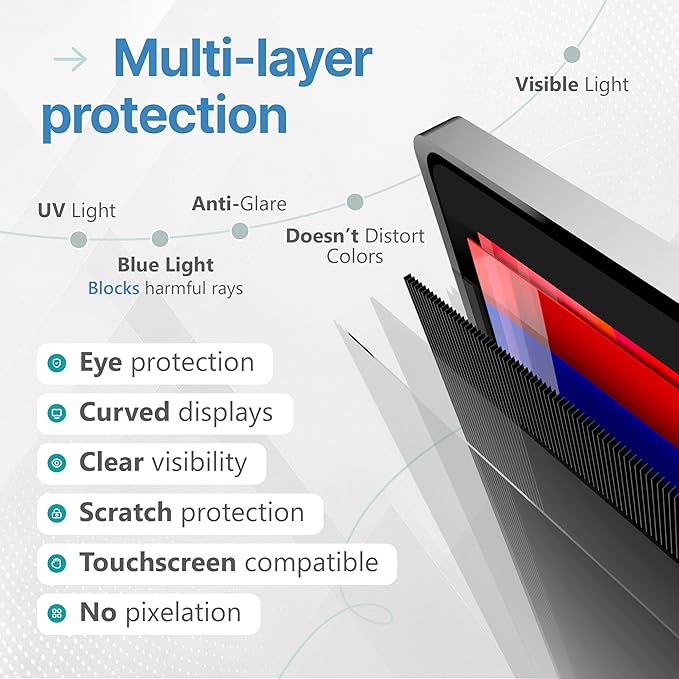 VINTEZ 23.6 Inch 16:9 Privacy Screen for Computer Monitor and Laptop - Anti Glare Protector Film Blue Light Filter Eye Protection - Computer Screen Privacy Shield, [1 Pack]
