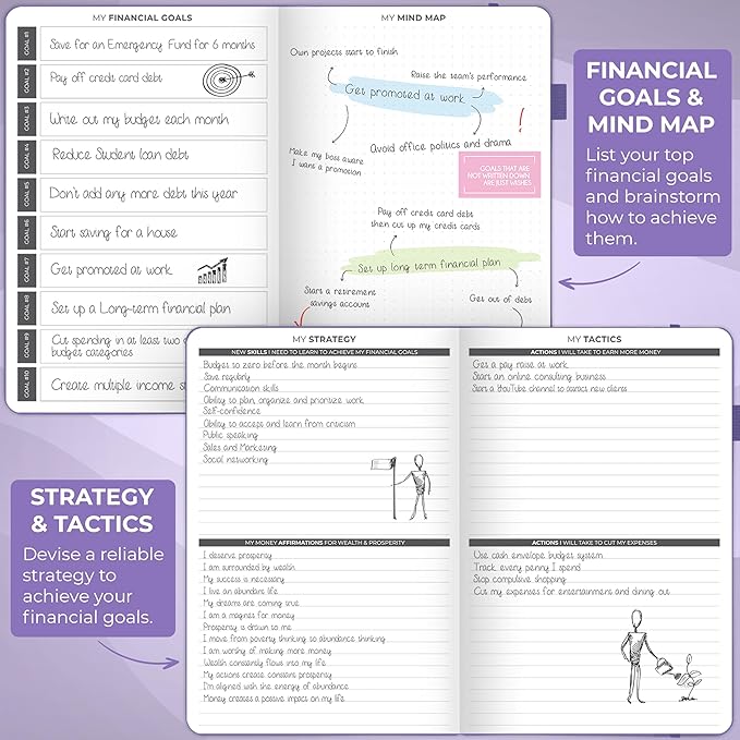 Clever Fox Budget Planner - Expense Tracker Notebook. Monthly Budgeting Organizer, Finance Logbook & Accounts Book, Bill Tracker, A5 (Lavender)