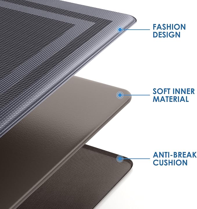 LuxStep Kitchen Mats [2 PCS] Cushioned Kitchen Rugs Anti-Fatigue Floor Comfort Mat,Non-Slip Standing Desk Mat,Waterproof Kitchen Rug Set for Kitchen,Floor,Office,Classic Gray