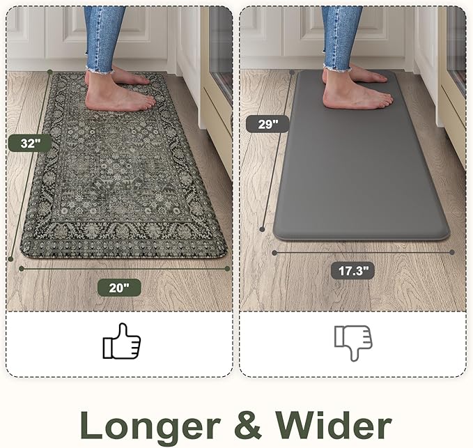 KIMODE Anti Fatigue Kitchen Mat, 20"x32" Cushioned Kitchen Rug, Non Slip Waterproof Kitchen Floor Mat, Boho Comfort Standing Mat for Laundry Office Sink Desk Green/Grey