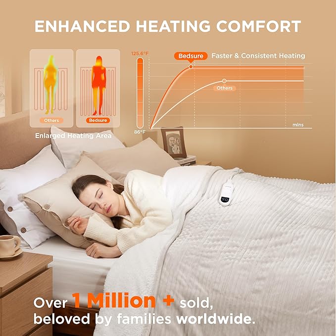 Bedsure GentleSoft Electric Blanket Full Size - Soft Ribbed Flannel Heated Blanket with 6 Heat Settings, Heating with 10 Time Settings, 8 hrs Timer Auto Shut Off, Gifts for Grandma (72"x84", Cream)