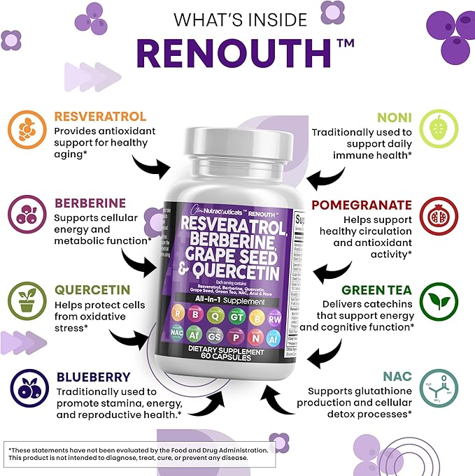 Clean Resveratrol Supplement | Berberine Grape Seed Extract Quercetin Green Tea Extract Acai Noni Polyphenol Supplement for Women & Men Anti Aging N-Acetyl Cysteine NAD Booster