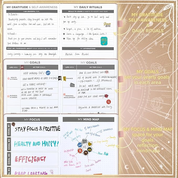 2025 Undated Academic Planner Hardcover (5.5x8.5") - Flexible Weekly & Monthly Organizer with Stickers, Productivity Journal for Students & Professionals(Rose Gold)