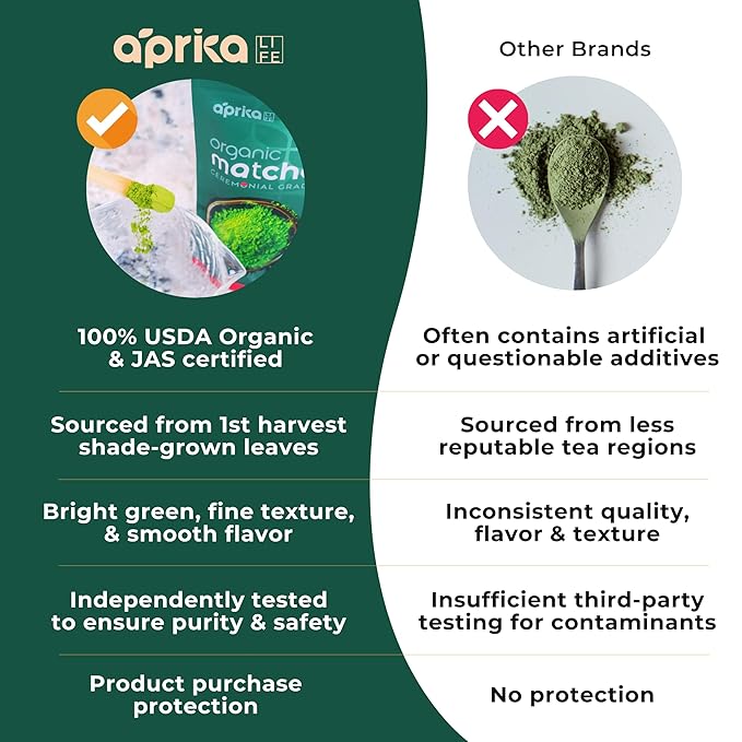 AprikaLife Organic Matcha Powder, USDA & JAS Certified, No Sugar Added, Authentic Japanese Ceremonial Grade Matcha Green Tea Powder, 3.5 oz/100g