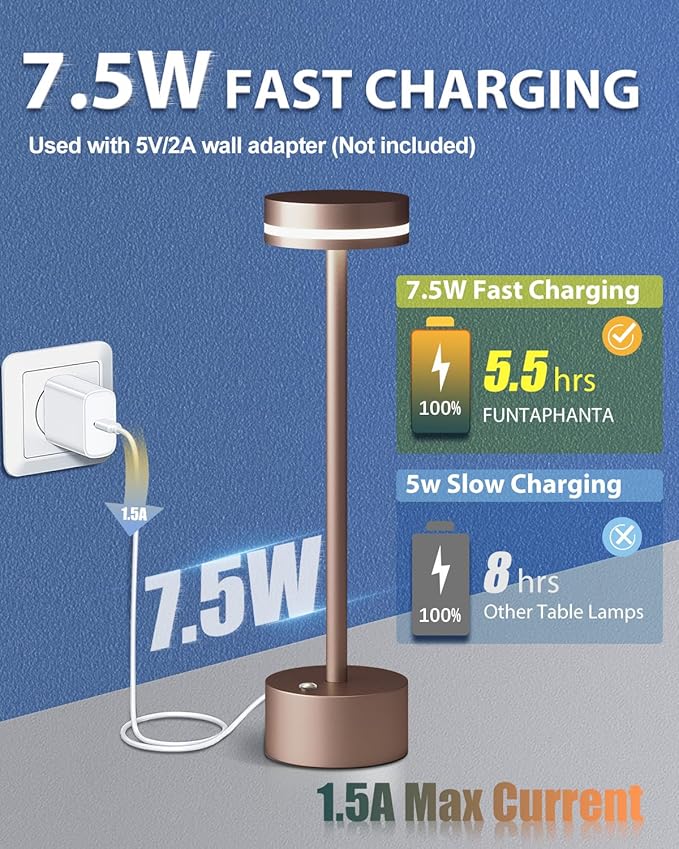 Modern Rechargeable Cordless Table Lamp, Aluminum Shell Dimmable Battery Powered Lamp, 4000mAh Certified Battery, 3000K Portable Warm White Bedside Lamp, Pack of 2 (Brown)
