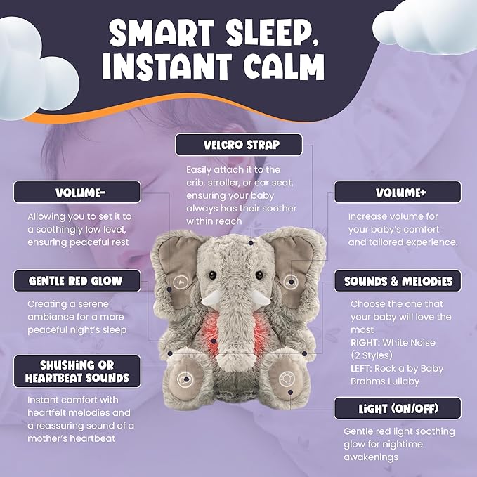 Gemma Joy Baby Sleep Soother Elephant for Baby – Cry Activated Heartbeat Stuffed Animal – Rechargeable Crib Soother with White Noise, Shush, Lullabies & Night Light – Newborn Essentials Must Haves