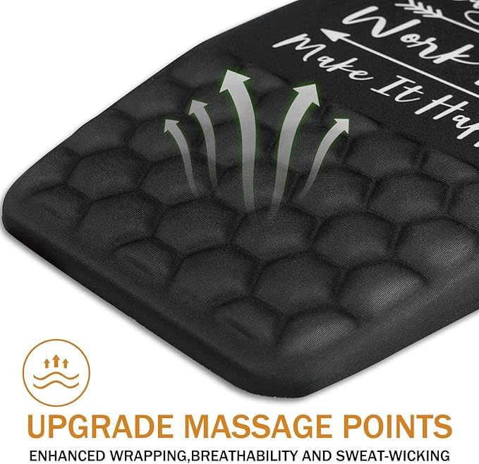 Ergonomic Mouse Pad Wrist Support,Upgrade Mousepad with Massage Design,Non-Slip PU Base Desktop Mouse Pads for Pain Relief, Computer, Office & Home,12 x 8 in（F-Inspirational Quote）