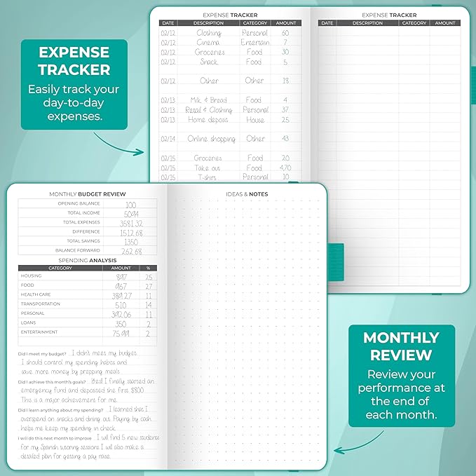 Clever Fox Budget Planner Pocket – Mini Expense Tracker Notebook. Monthly Budgeting Organizer, Finance Logbook & Accounts Book, Small (Aquamarine)