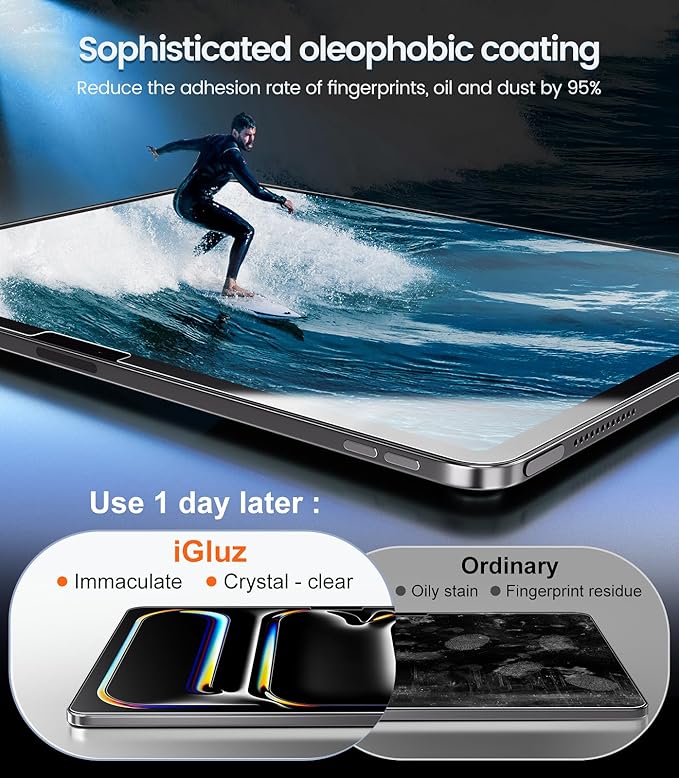 iGluz 2 Pack for iPad Pro 13 inch M4 7th Gen(2024) 9H+ Tempered Glass Screen Protector with Easy-Install Box[12FT Military Grade Shatterproof] Apple Pencil Compatible,HD Clarity,Scratch Resistant