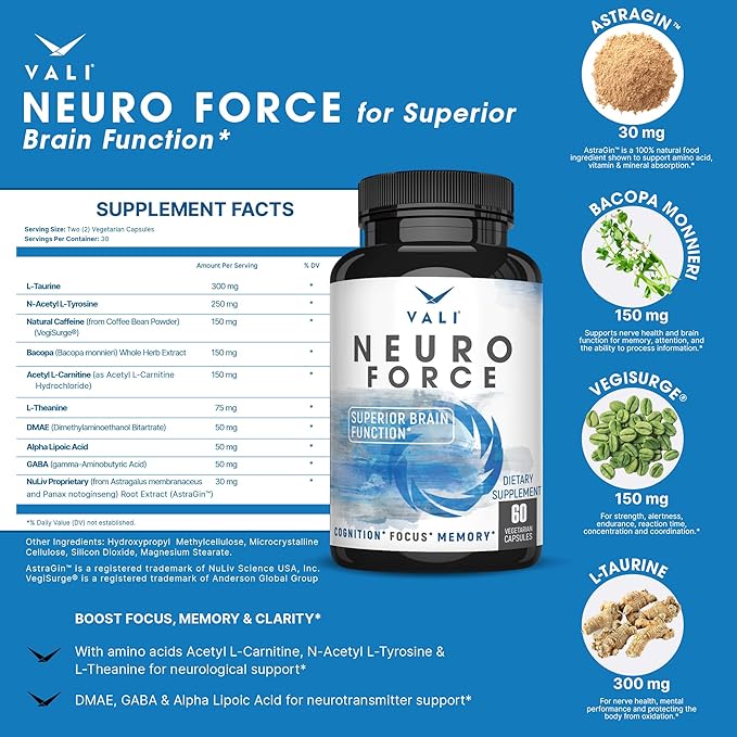 VALI Neuro Force Brain Booster Supplement for Focus, Memory, Clarity & Energy. Extra Strength Nootropic Cognitive Function Support for Mental Performance. with Natural Caffeine. 60 Veggie Capsules