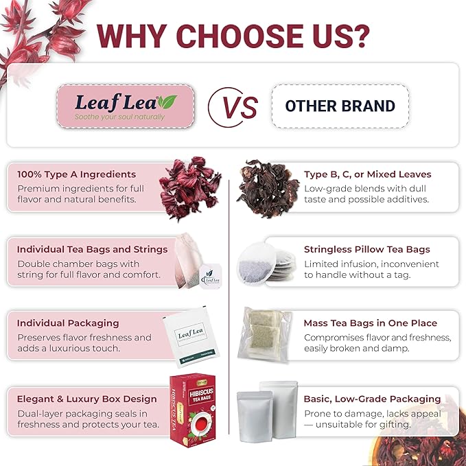 LeafLea Hibiscus Tea Bags – 160 Count, Individually Wrapped, 100% Natural Hibiscus Flower Herbal Tea, Caffeine-Free, Sugar-Free, Gluten-Free, Non-GMO, Te de Hibisco, Jamaica Tea, (Pack of 4)