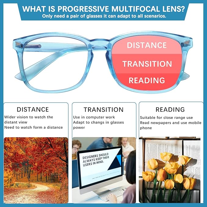 SIGVAN Progressive Multifocal Computer Glasses Women Men Blue Light Blocking Reading Glasses Spring Hinge Readers